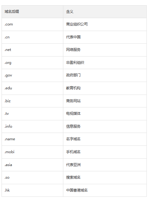 国外域名注册可以代理吗_国外域名注册有哪些网站可选
