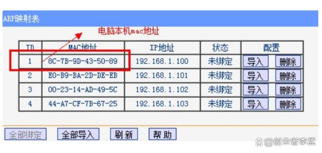 2025年9月21日 第2页